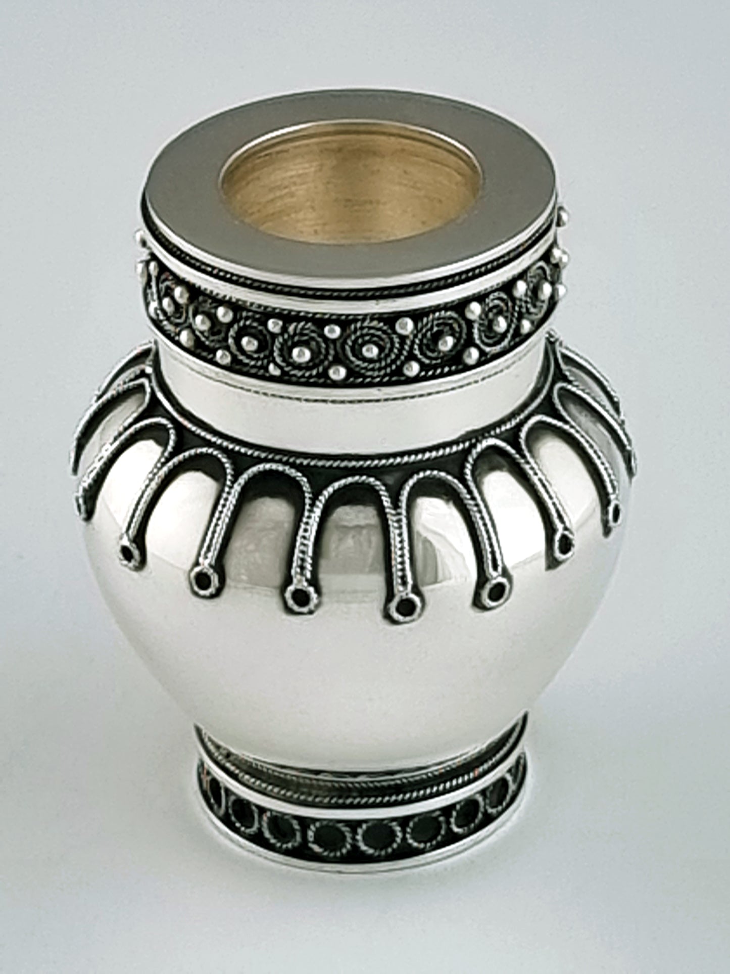 Elijah candlesticks showing perfect symmetry.
