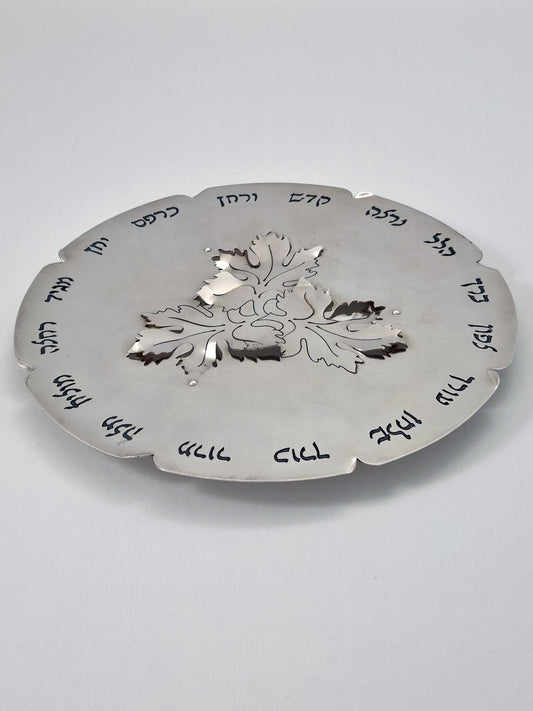 Fifteen Parts of Seder Plate